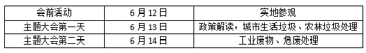 國際固體廢棄物峰會(huì)