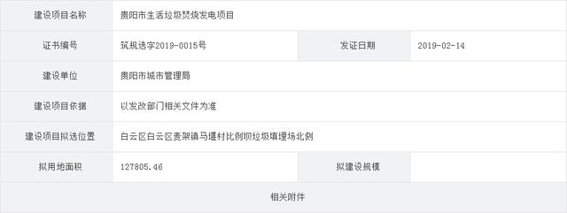 投資近10億！貴陽將建13萬方垃圾焚燒發(fā)電站