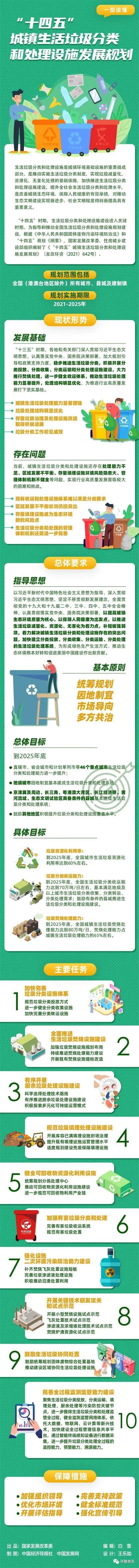 環(huán)聯資訊2021.5.14.jpg